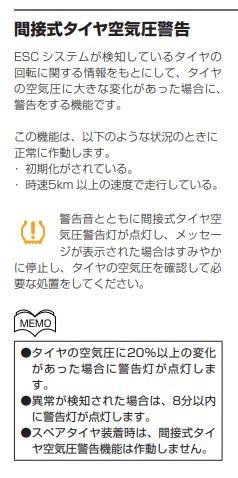 タイヤ空気圧警告が出てしまったら。。