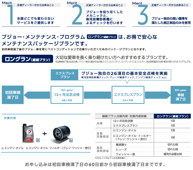 不具合は早めに診断しましょう。のお話し！！